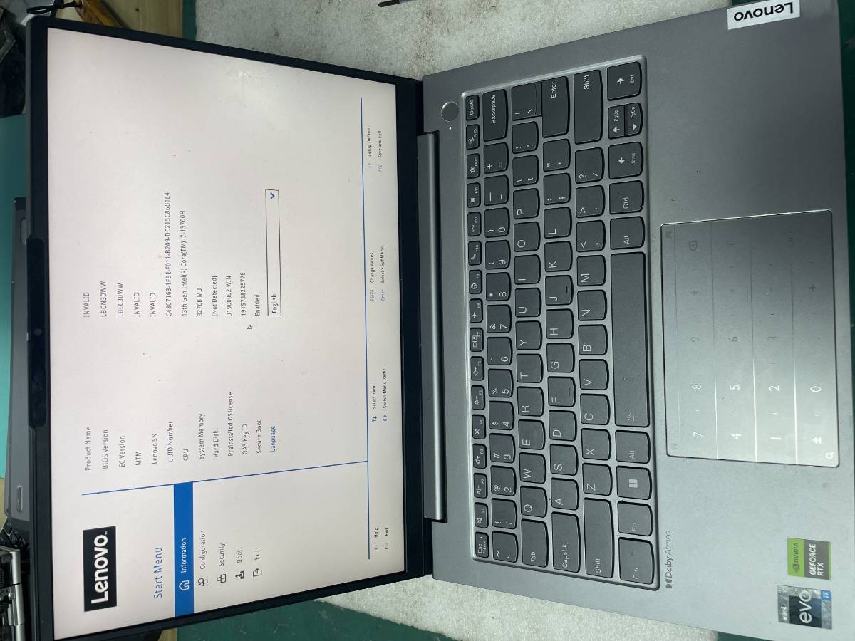 Thinkbook 14G5+ IRH
